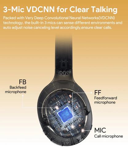 QCY H3 – Wireless Bluetooth Headphones with 43dB Hybrid Noise Cancellation