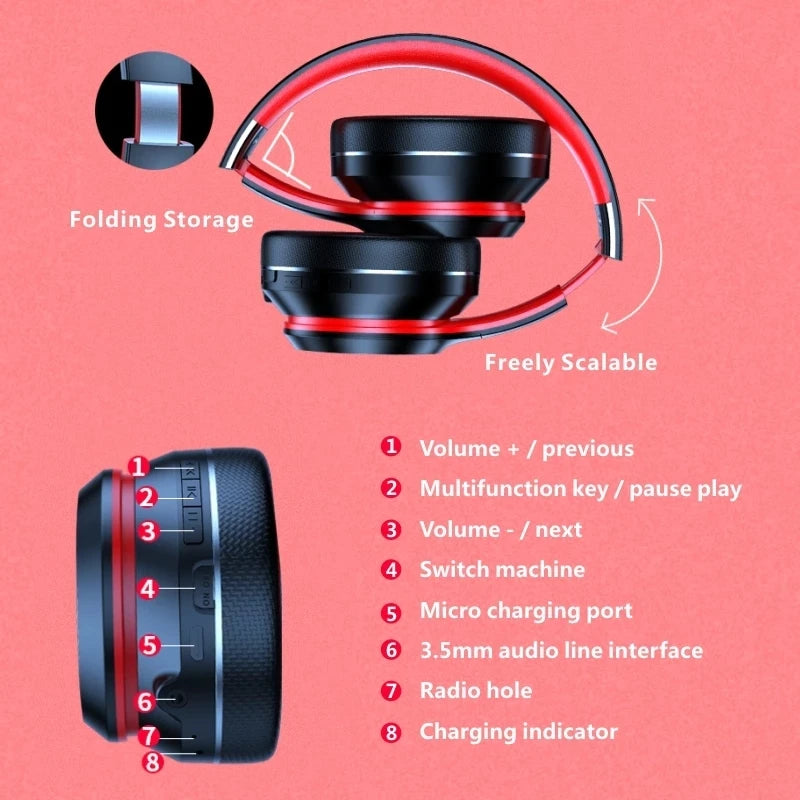 Lenovo HD200 Bluetooth Over-Ear Headphones | Wireless Noise-Canceling Gaming & HiFi Stereo Headset