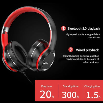 Lenovo HD200 Bluetooth Over-Ear Headphones | Wireless Noise-Canceling Gaming & HiFi Stereo Headset