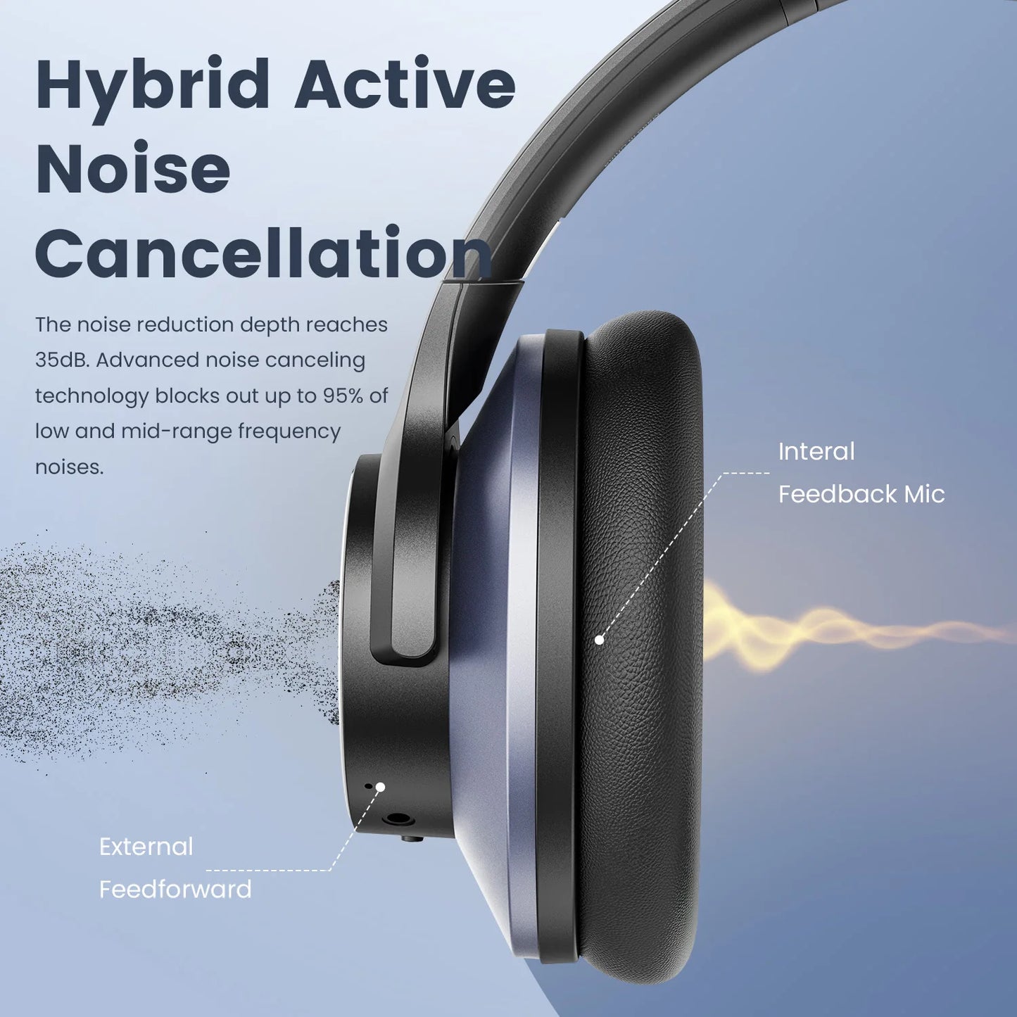 OneOdio A10 ANC Wireless Bluetooth Headphones, Hi-Res Audio, Over-Ear Hybrid Noise Cancelling Headset with Microphone